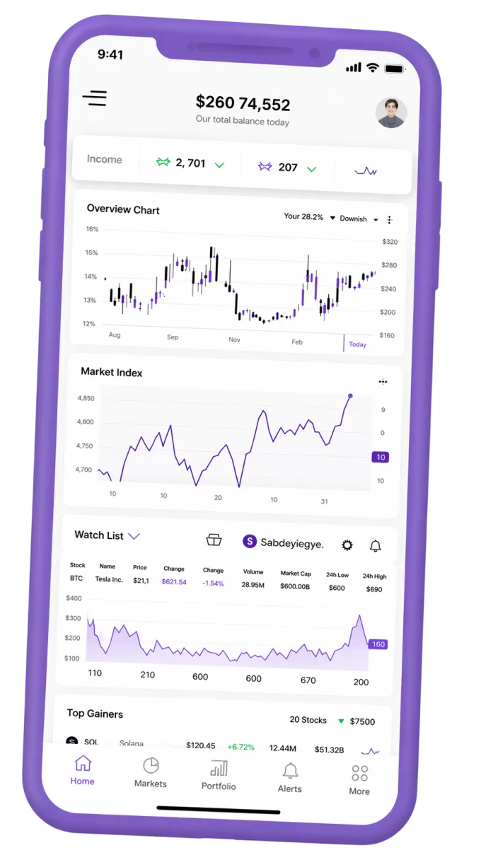 Interfaccia mobile per monitoraggio di portafoglio